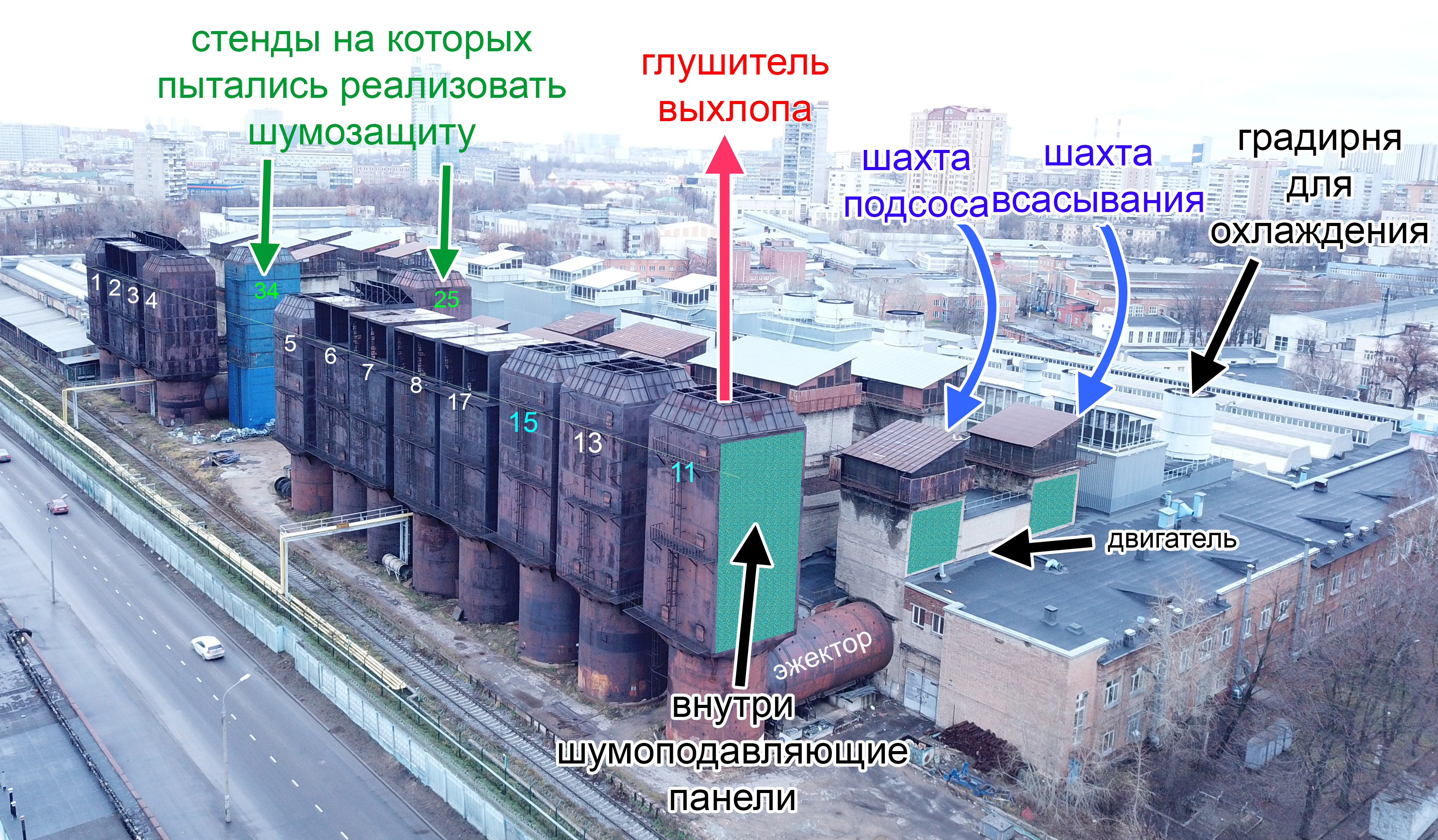 Расположение испытательных стендов цеха №6 на Золотой улице